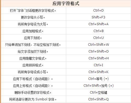 word公式下标怎么打