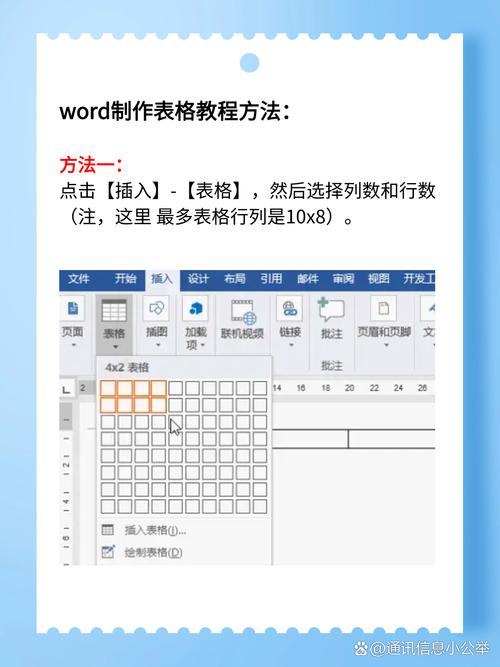 word怎么制作图表