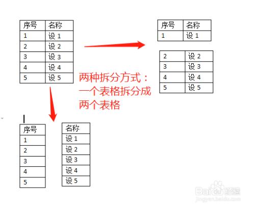 word怎么把列拆分