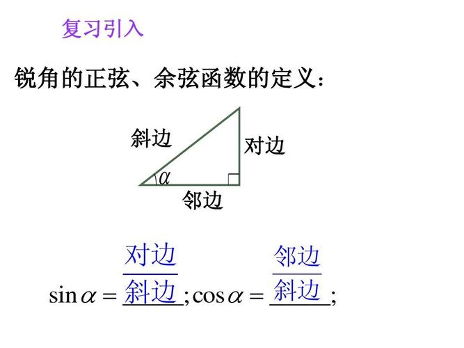 word怎么画sin图