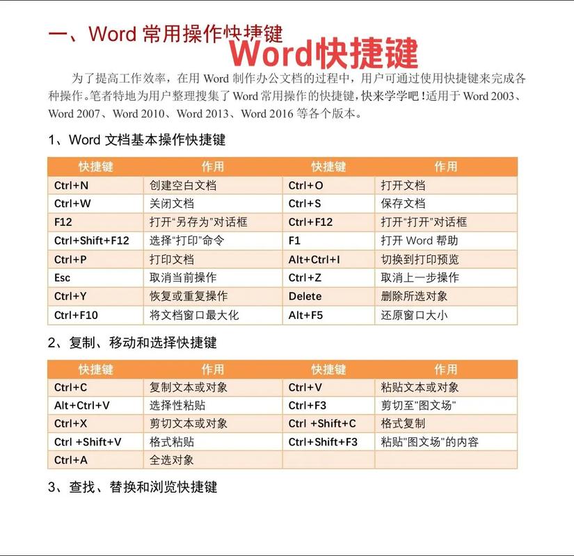 word中按钮怎么加