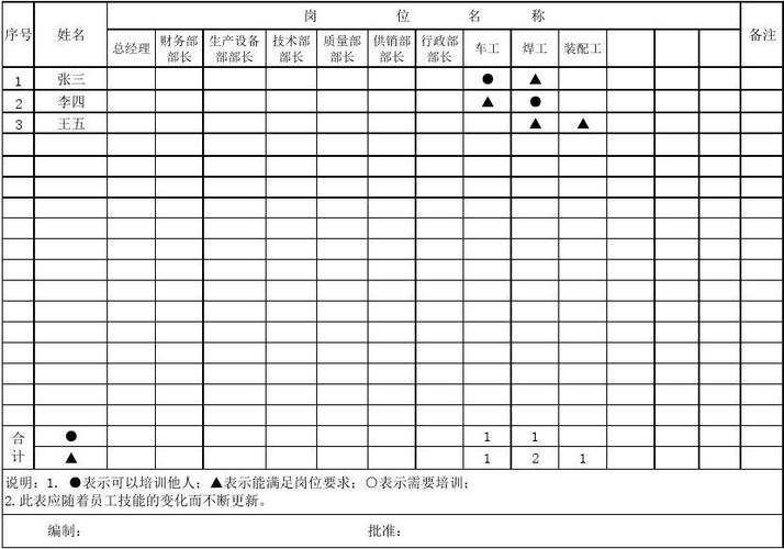 word矩阵怎么打