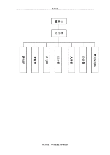 word怎么画结构图