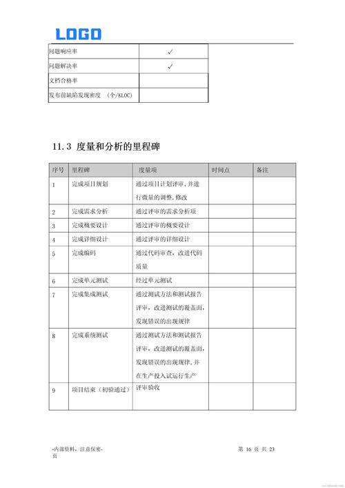 word文档摘要怎么用