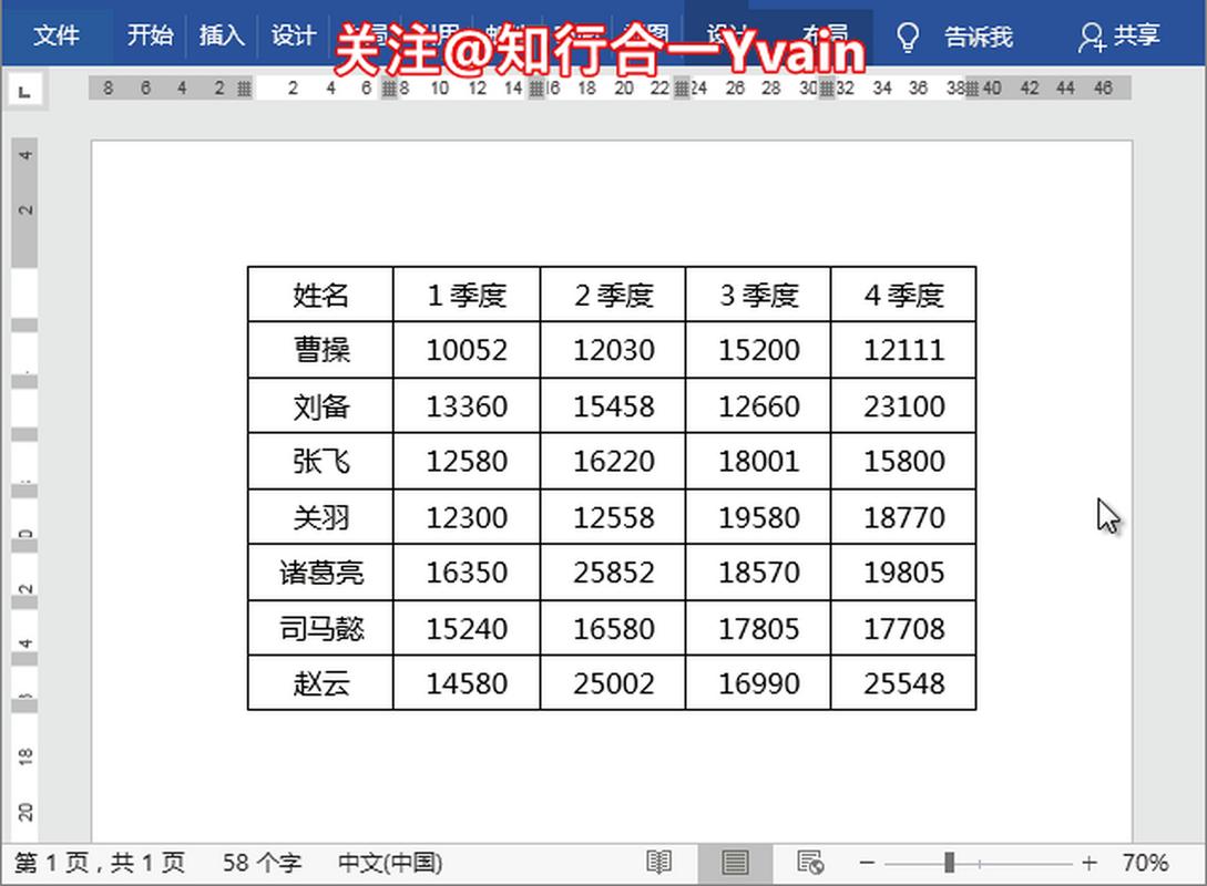 word怎么把表格分开