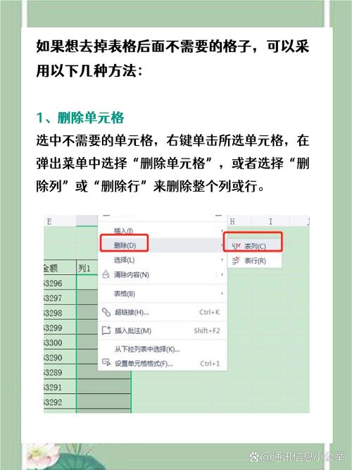 word表格怎么去掉边框