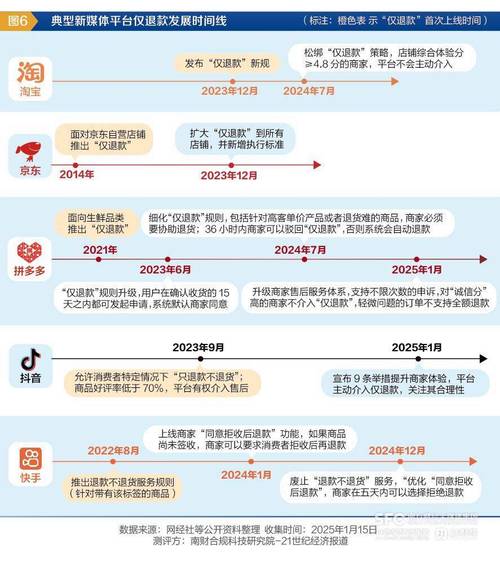 抖音1元1000个活粉,24小时快手下单平台便宜微信支付