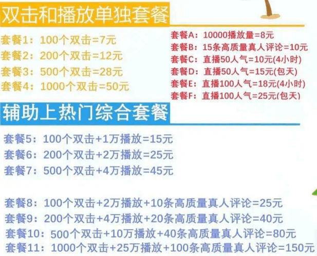 免费领取10000快手播放量,24小时自助下单