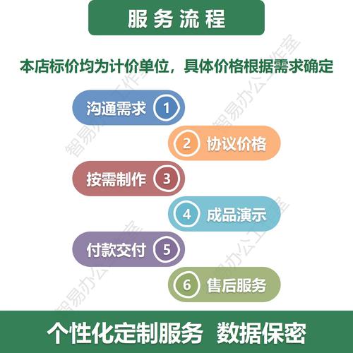 wps怎么打开word文档