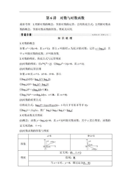 数学函数word怎么打