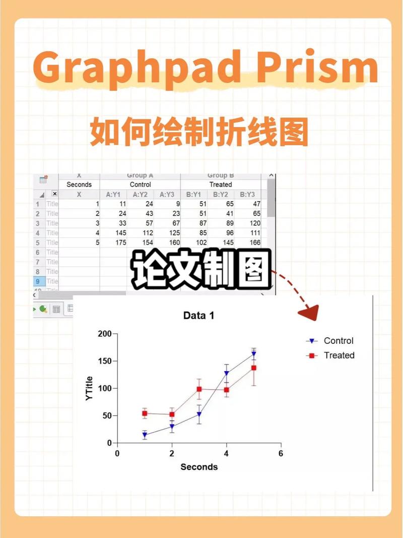 用word怎么曲线图