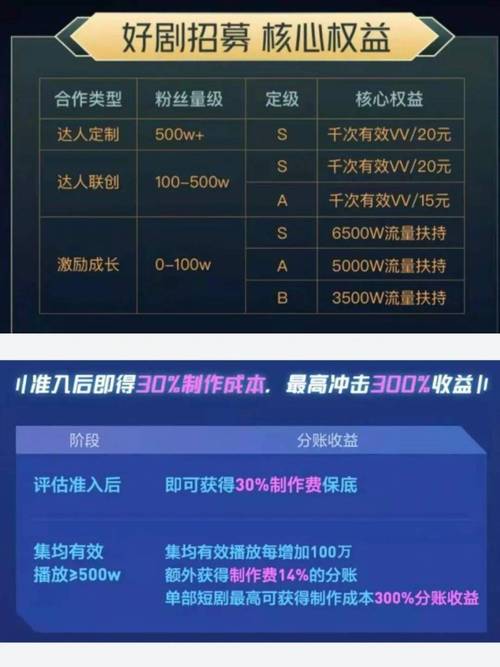 抖音1元1000个活粉,24小时快手下单平台便宜微信支付