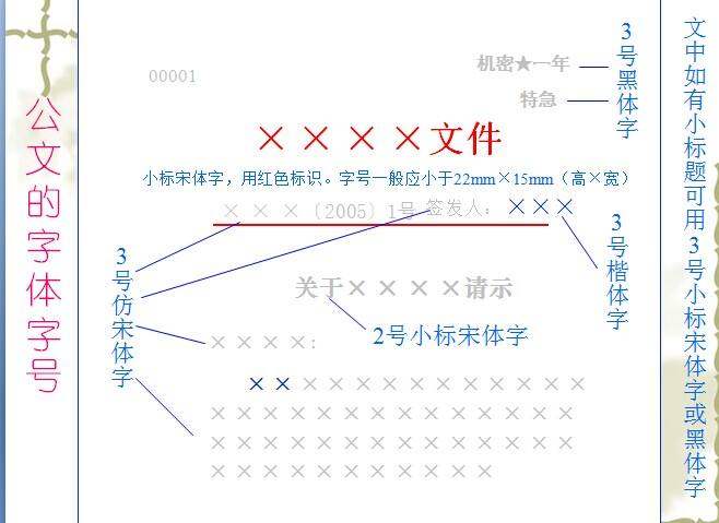 word字大小怎么算