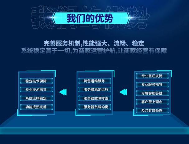 KS业务下单平台,免费qq空间说说赞自助下单平台