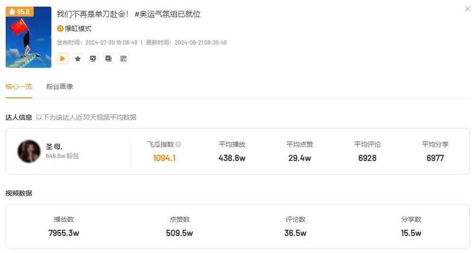 1元100g流量,快手在线24小时业务