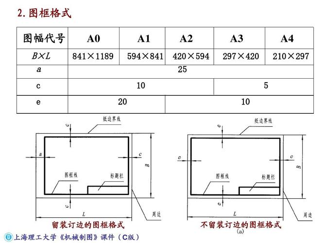 word图框怎么拉宽