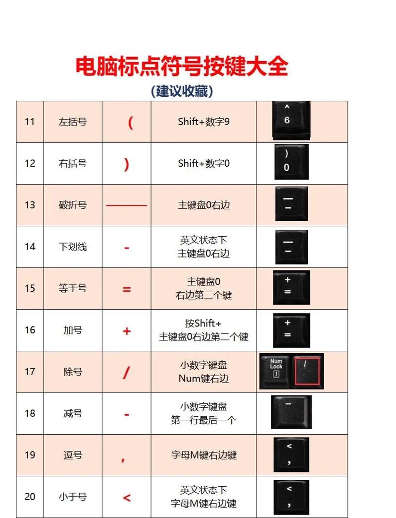 word分号怎么打