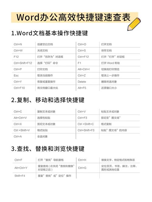 熟练Word怎么做