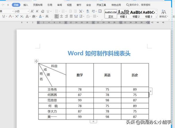 word怎么在表格里画斜线表头