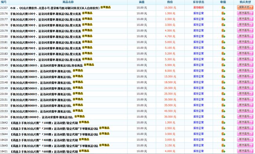 快手0.2元100个赞,dy业务全网最低价