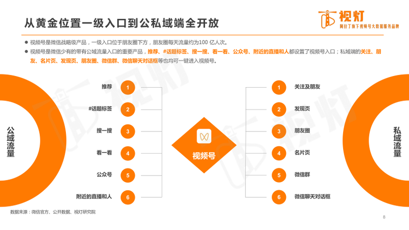 ks播放量自助下单平台网站,快手业务在线下单平台