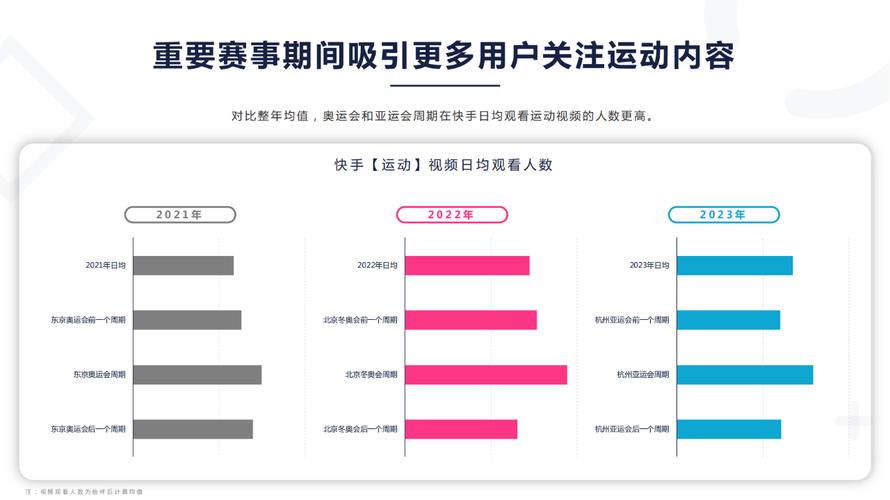 快手平台24小时网站,快手24小时平台