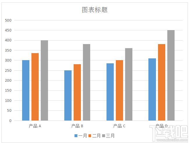 word统计图怎么做