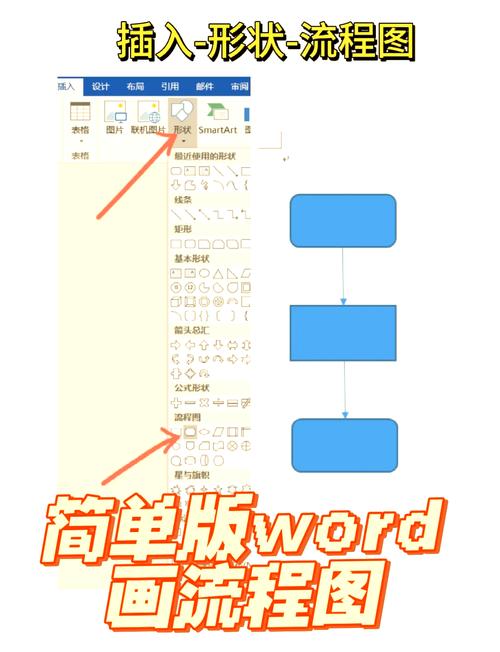 word绘图怎么定点