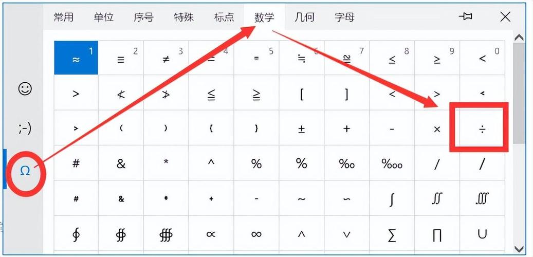 word怎么输入除号