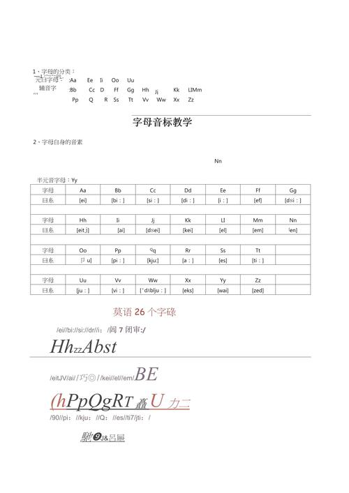 word字母怎么打印