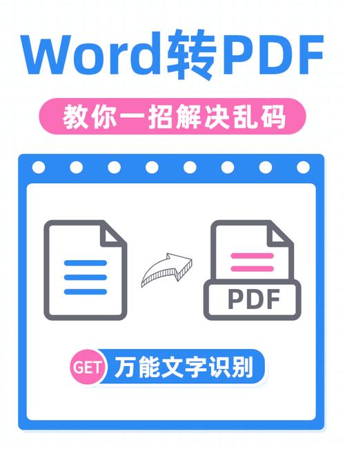 word怎么转换乱码