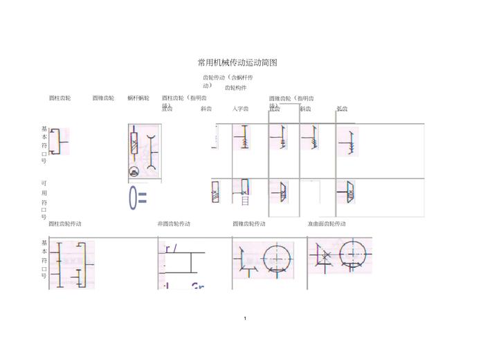 word怎么画传动简图