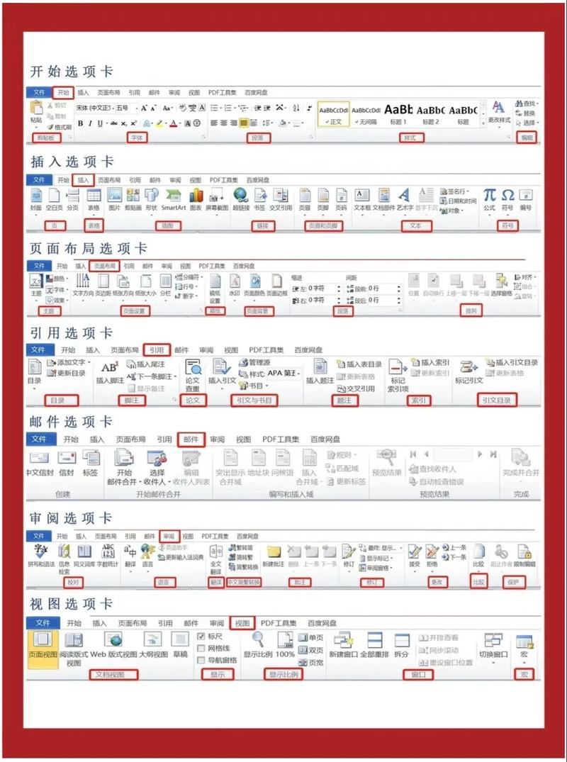 电脑上怎么学习word