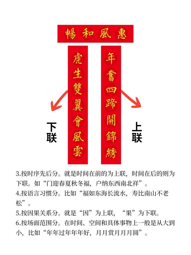 word文档春联怎么排