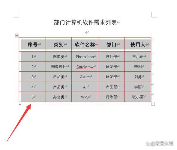 word表格格式怎么调整