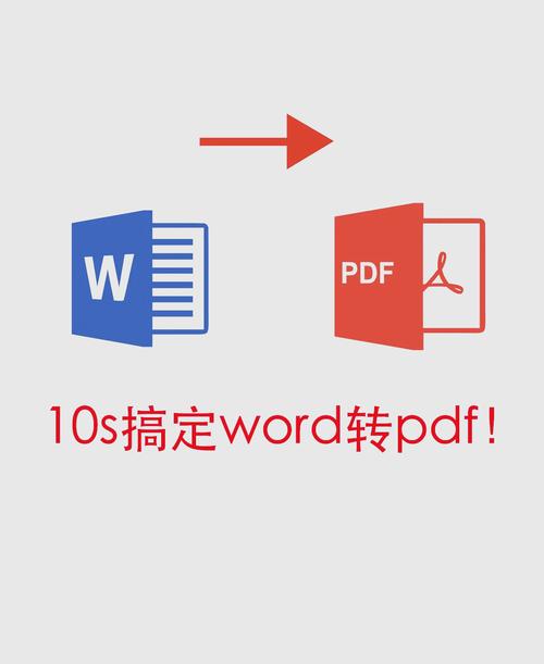 怎么把pdf转换为word