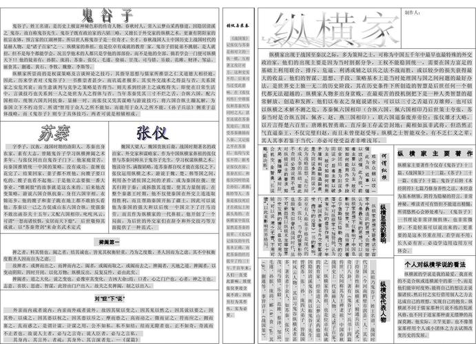 word报纸怎么做