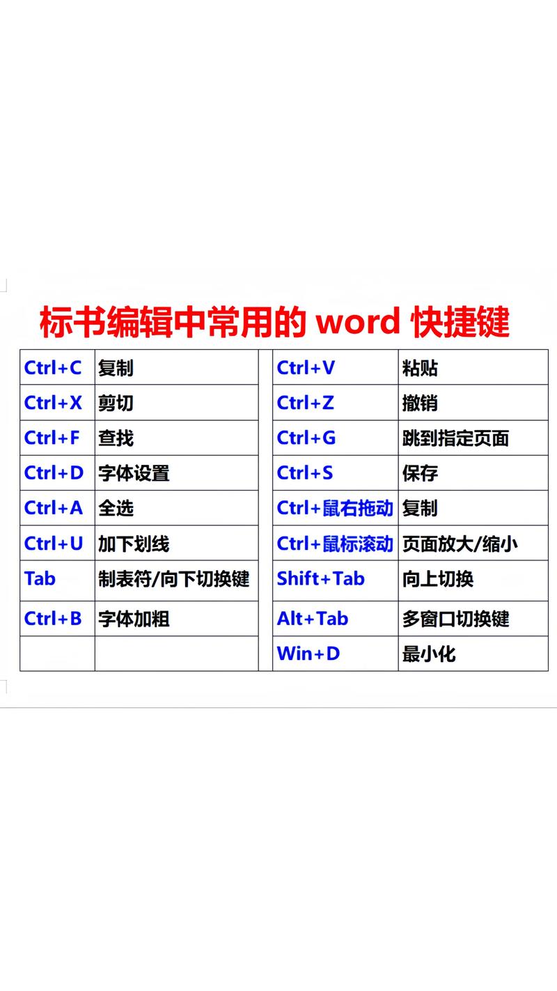 word标书怎么设置