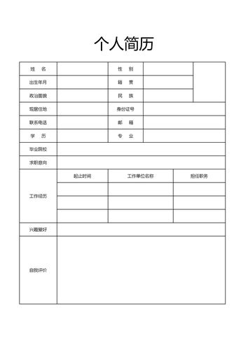 word怎么制作简历模板