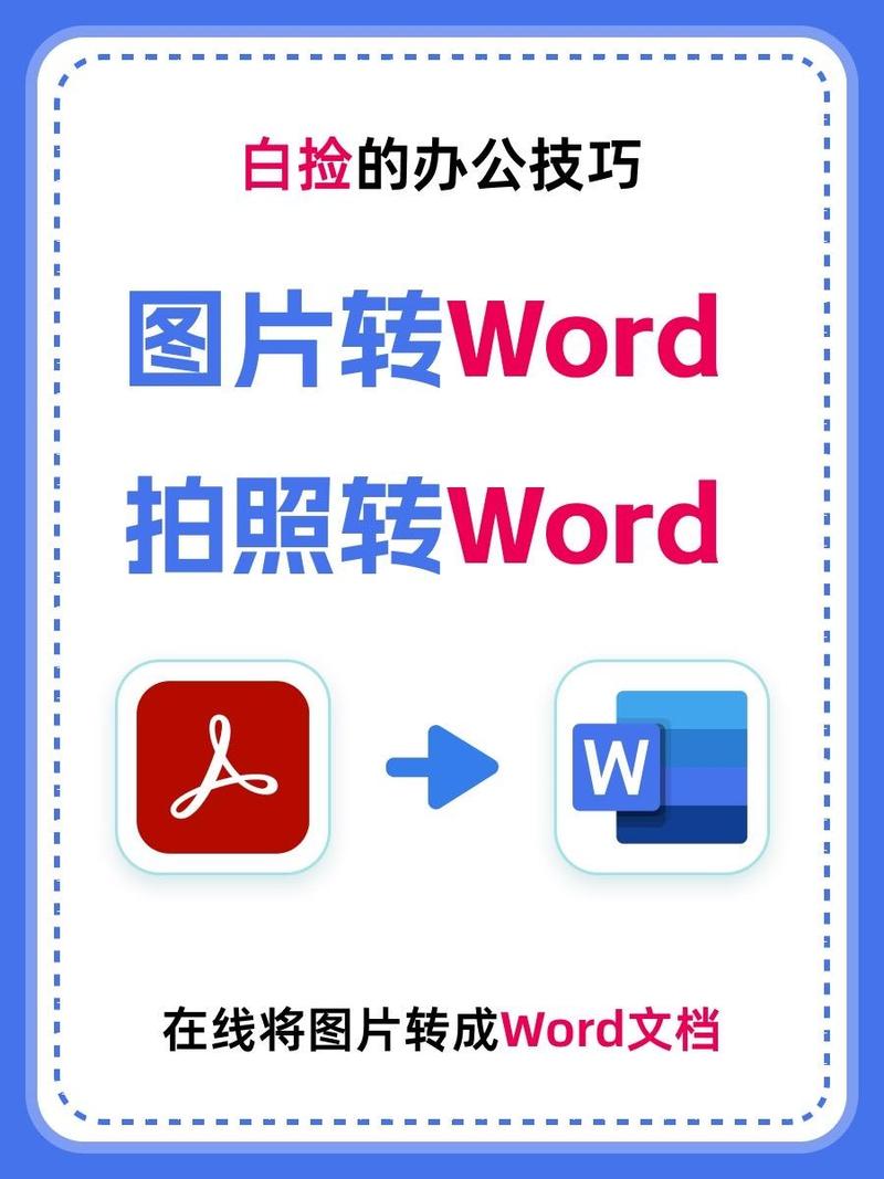 word图片怎么转文字