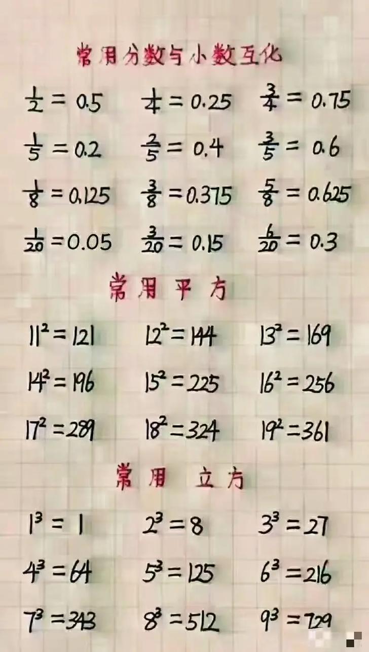 word里怎么算总价