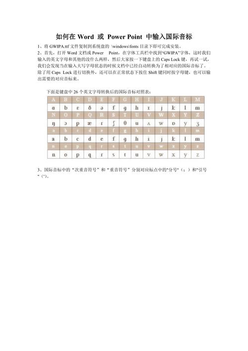 word打字怎么打音标