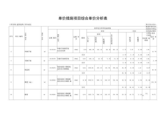 word里怎么算总价