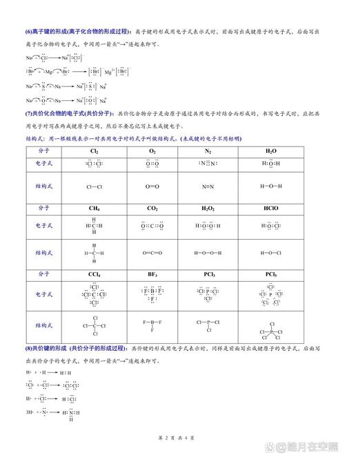 word怎么写化学式