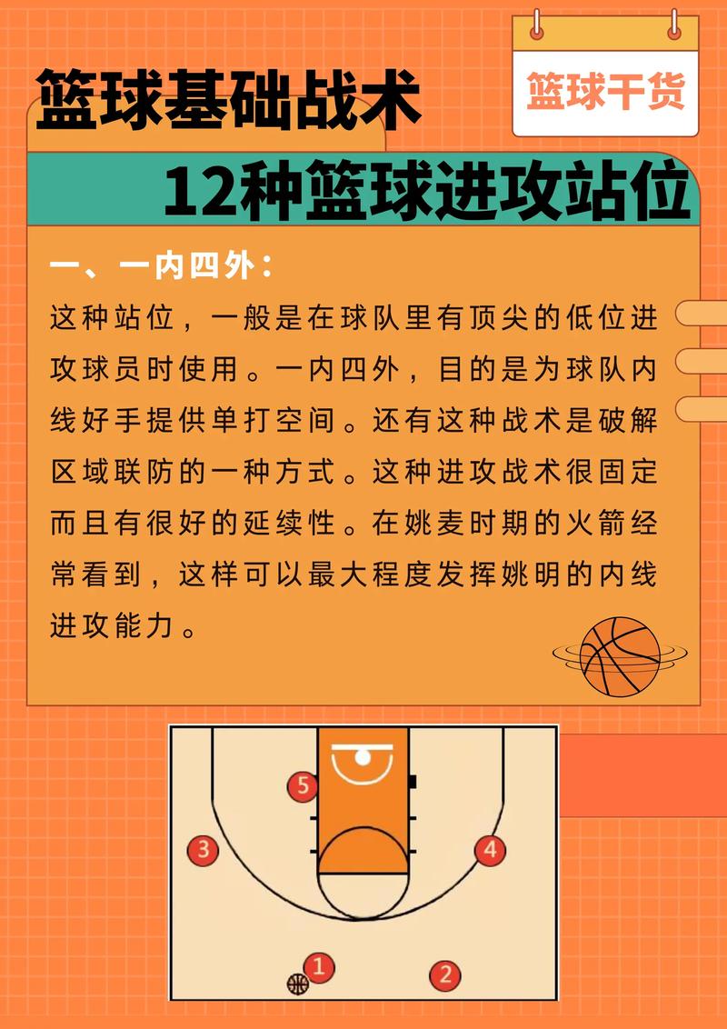 WORD箭头怎么打篮球