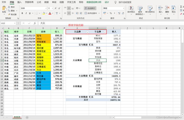 word透视表怎么转化