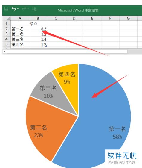 word怎么插入饼状图