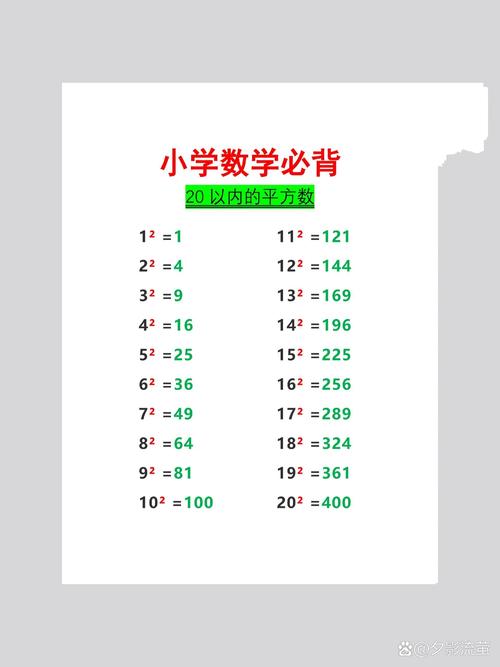 word怎么发出平方