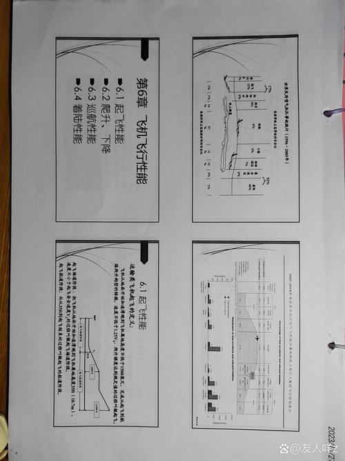 word怎么打印满整页