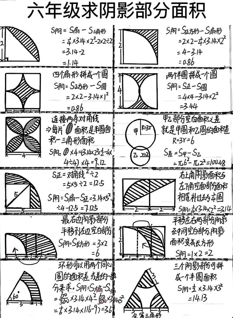 怎么画阴影图形word